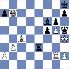 Guerreiro - Meissner (Chess.com INT, 2020)