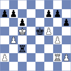 Ma - Tran (Chess.com INT, 2020)