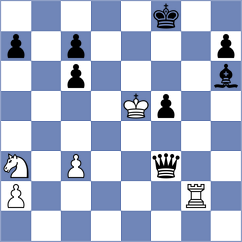 Chemin - Sargissyan (chess.com INT, 2023)