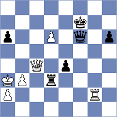 Rasulov - Bykovskiy (chess.com INT, 2023)
