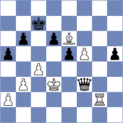 Rodriguez Dominguez - Sukandar (chess.com INT, 2024)