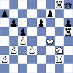 Sahin - Khazhatuly (chess.com INT, 2024)