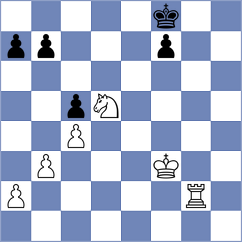 Iljin - Putri (chess.com INT, 2023)