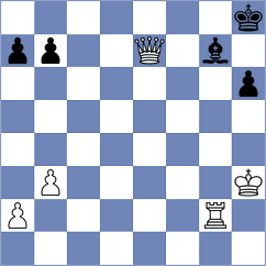Sorensen - Hellers (chess.com INT, 2020)