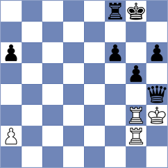 Krzywda - Coto Mederos (Chess.com INT, 2021)