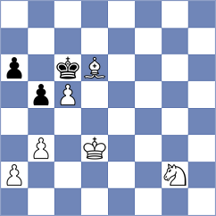 Golubev - Sekar (chess.com INT, 2023)