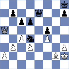 Srihari - Sarkar (Chess.com INT, 2021)