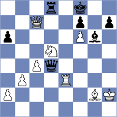 Harsha - Madaminov (chess.com INT, 2021)