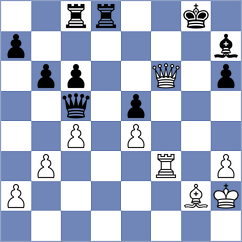 Uritsky - Novoselov (chess.com INT, 2023)