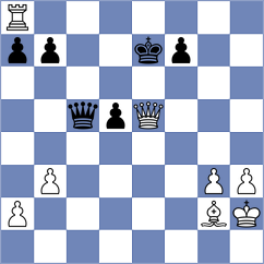 Filgueira - Burke (chess.com INT, 2023)