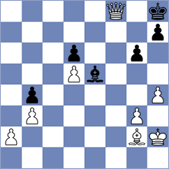 Loiacono - Marin Ramirez (Chess.com INT, 2020)