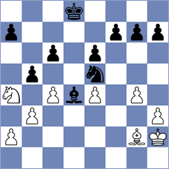 Matthes - Bilan (chess.com INT, 2024)