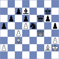 Vyatkin - Kushko (chess.com INT, 2023)