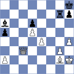 Ghimoyan - Al Tarbosh (chess.com INT, 2024)