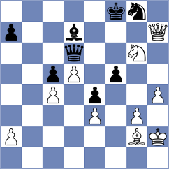 Samaganova - Cruz Ravina (chess.com INT, 2023)