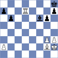 Rottenwohrer Suarez - Serikbay (chess.com INT, 2021)