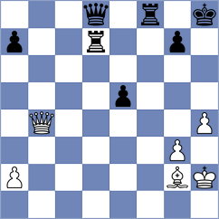 Shapiro - Piorun (chess.com INT, 2024)