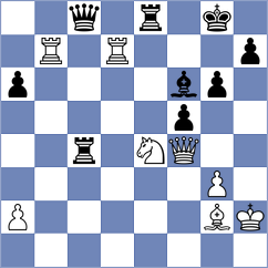 Wahedi - Loy (chess.com INT, 2022)