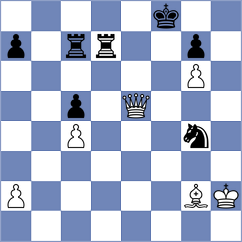 Mao - Yanchenko (chess.com INT, 2023)