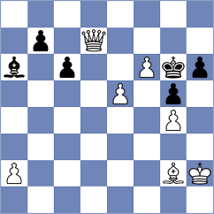 Mikhalevski - Golizadeh (chess.com INT, 2021)