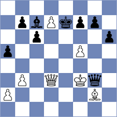 Korchmar - Bobadilla Viera (chess.com INT, 2024)