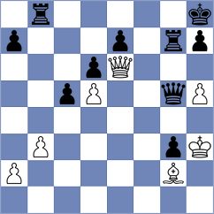 Ardila - Srinath (chess.com INT, 2023)