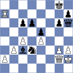 Sathish - Osmonbekov (chess.com INT, 2023)
