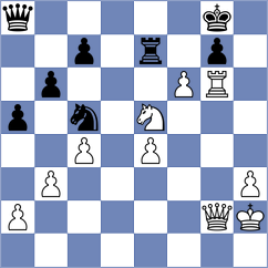 Gritsenko - Arencibia (chess.com INT, 2023)