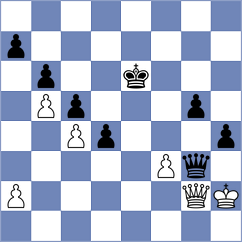 Urbina Perez - Grapsa (chess.com INT, 2023)