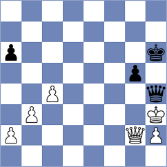 Latreche - Castillo Pena (Chess.com INT, 2020)