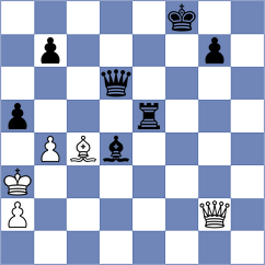Karavaeva - Corrales Jimenez (chess.com INT, 2021)