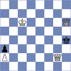 Lin - Mullodzhanov (chess.com INT, 2024)