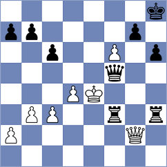 Tang - Sailer (chess.com INT, 2024)