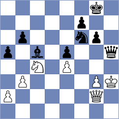 Gruden - Stromboli (Chess.com INT, 2020)