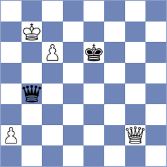 Florescu - Dominguez Perez (chess.com INT, 2024)