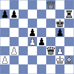 Bartholomew - Garcia Ramos (Chess.com INT, 2020)