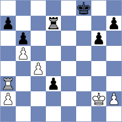 Egorov - Murzin (Chess.com INT, 2020)