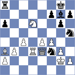 Costa - Kadam (Chess.com INT, 2020)