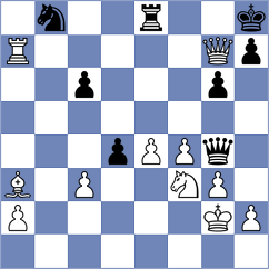 Mesa Cruz - Matute Escobar (chess.com INT, 2023)