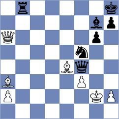 Liu - Badev (chess.com INT, 2022)