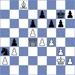 Vestby-Ellingsen - Antonova (chess.com INT, 2023)