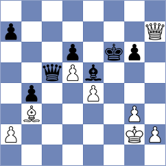 Laurent - Makarov (Chess.com INT, 2020)