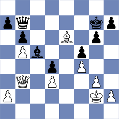Rodchenkov - Shkapenko (chess.com INT, 2021)