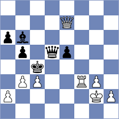 Manelyuk - Rohith (chess.com INT, 2024)