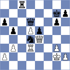 Pham Le Thao Nguyen - Budhidharma (chess.com INT, 2024)