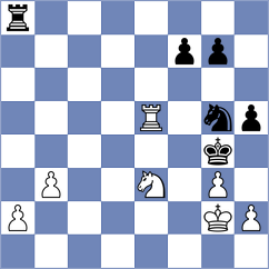 Troff - Sevian (chess.com INT, 2024)