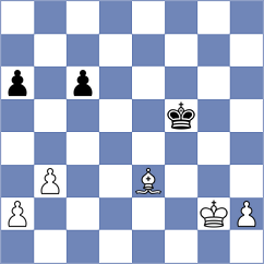 Ioannidis - Mushini (chess.com INT, 2024)