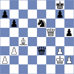Kaminski - Guerreiro (Chess.com INT, 2020)