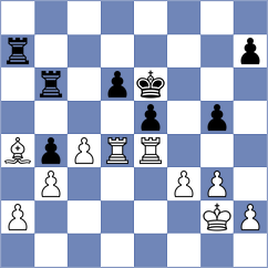 Guzman - Isaev (Chess.com INT, 2020)