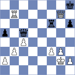 Tobares - Novik (chess.com INT, 2023)